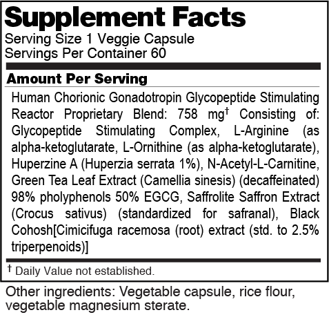 HCG Support Natural Fat Bruning
