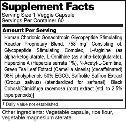HCG Support Natural Fat Bruning